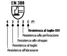 EN 388 2016
